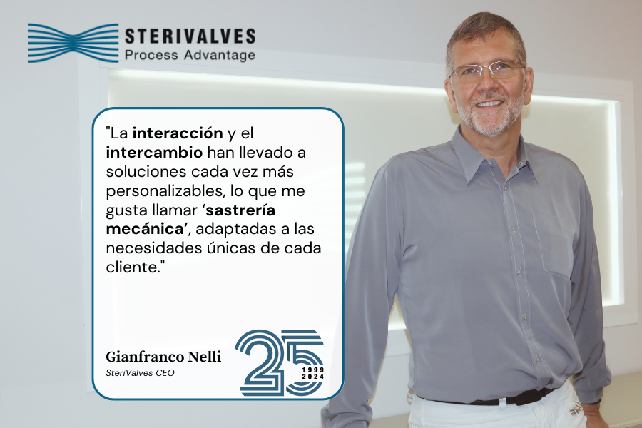 Entrevista a Gianfranco Nelli, CEO de SteriValves, con motivo de nuestro 25º aniversario